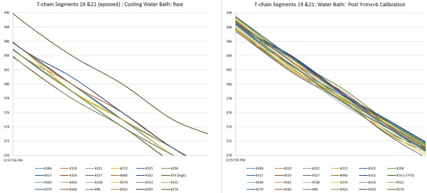 #74 was included in this group by accident....grrr