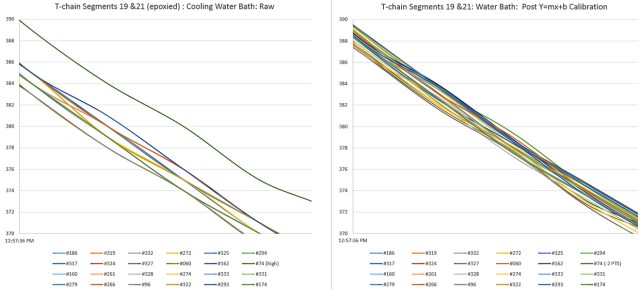 #74 was included in this group by accident....grrr