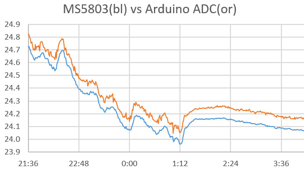 Teaser_14bitditheredjpg