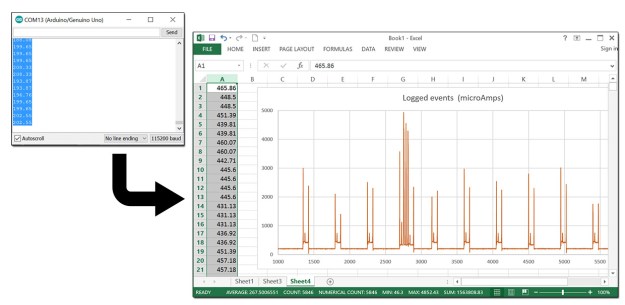 CopySerialdataintoExcel