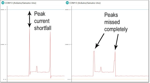 Cave Pearl data loggers