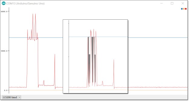Cave Pearl data loggers