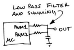 Tune the resistor ratio, and roll PWM2 duty cycle and I'm pretty sure this circuit form Open Labs would give you variable Aref voltages.