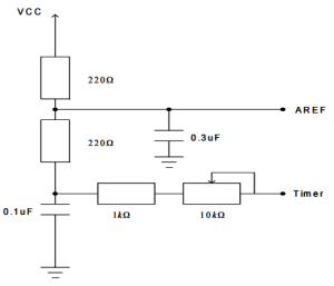 fig35avr121