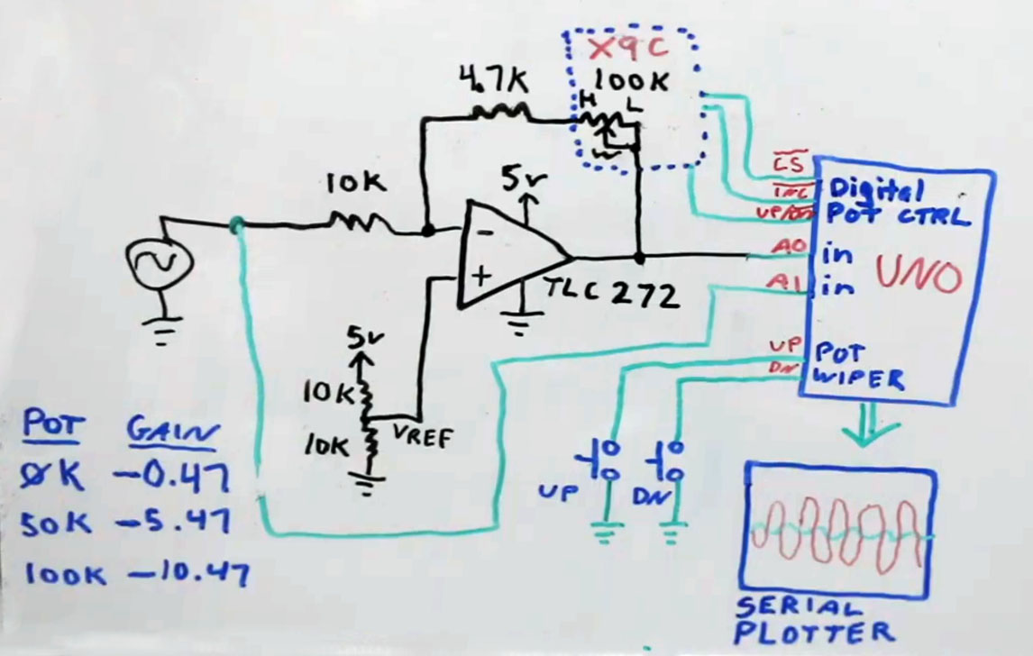 Using the ADS1115 16-bit differential ADC for Rapid Burst-Sampling ...